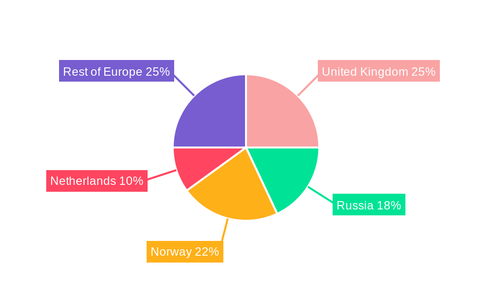 Europe Jackup Rigs Industry Market Share by Region - Global Geographic Distribution