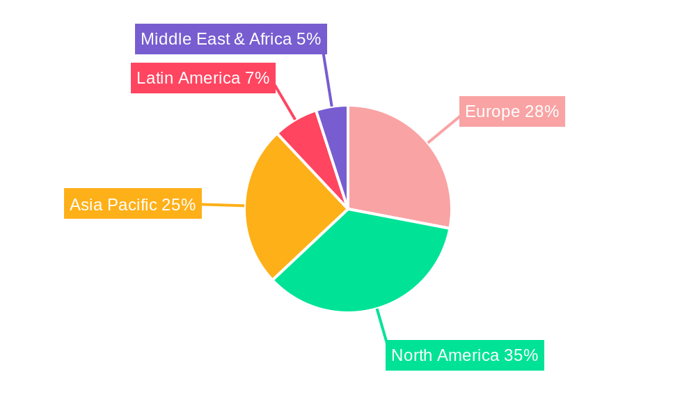 Europe Lactic Acids Market Market Share by Region - Global Geographic Distribution
