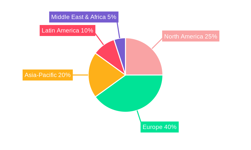 Europe OOH And DOOH Market Regional Share