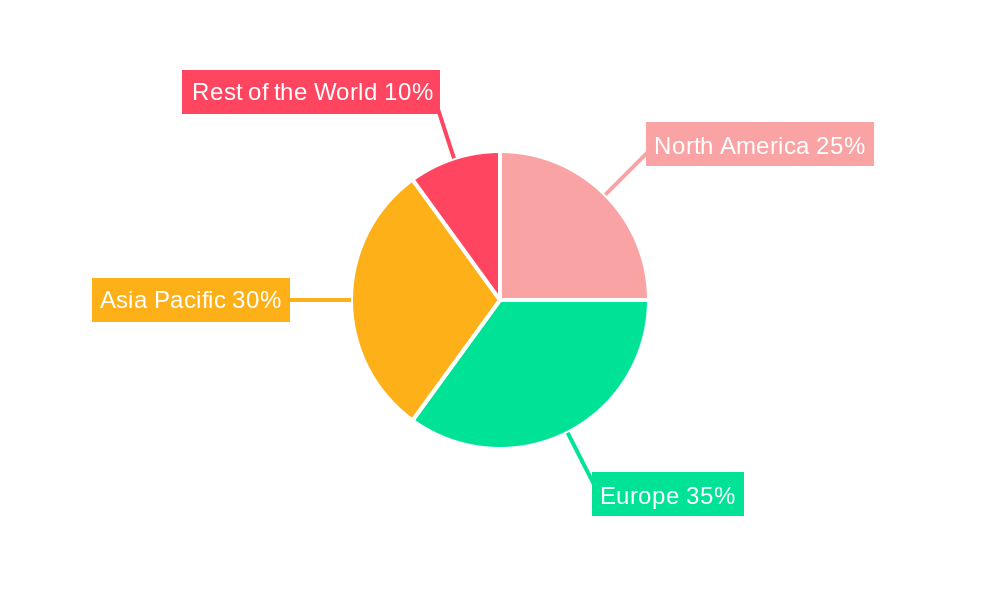 Europe Smart Glass Industry Market Share by Region - Global Geographic Distribution