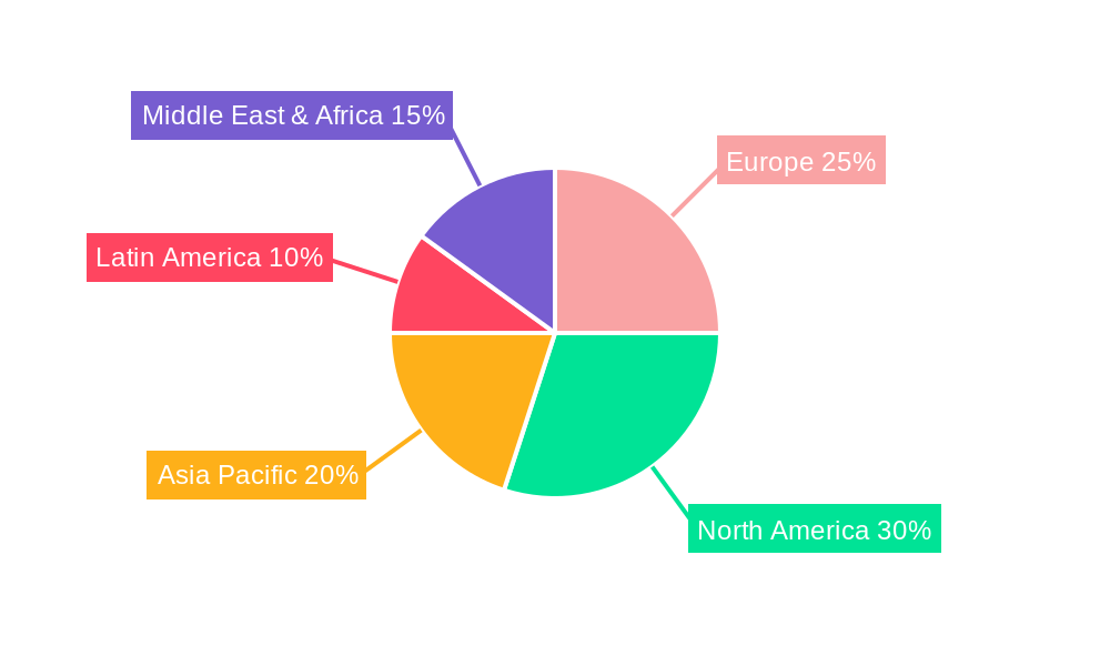 Europe Surveillance IP Camera Market Market Share by Region - Global Geographic Distribution