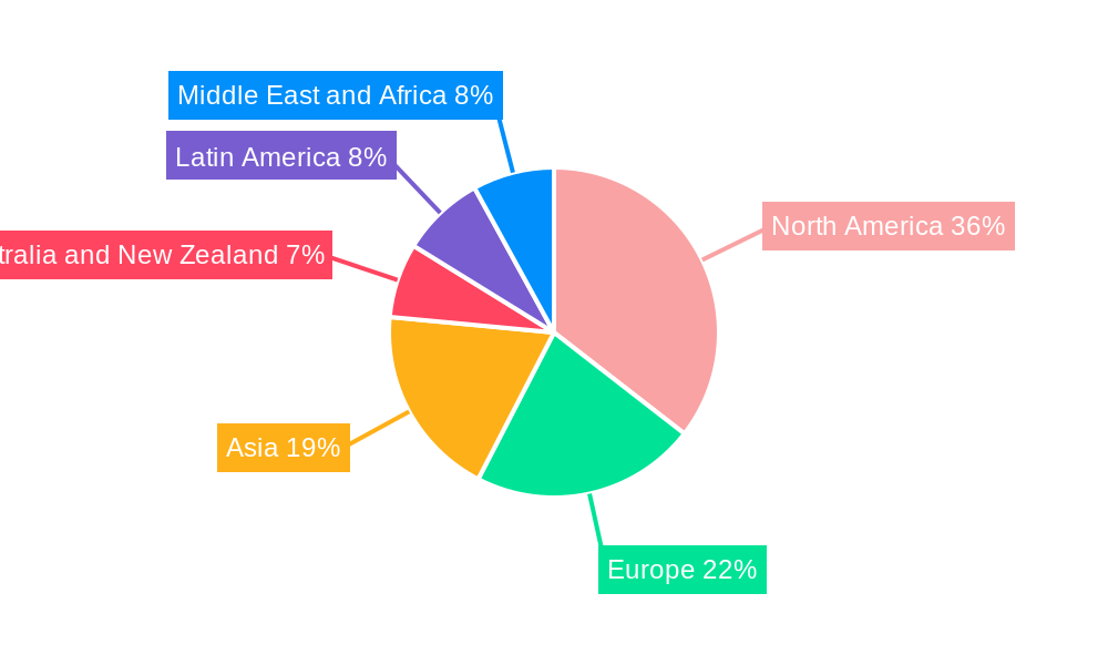Fantasy Sports Market Market Share by Region - Global Geographic Distribution
