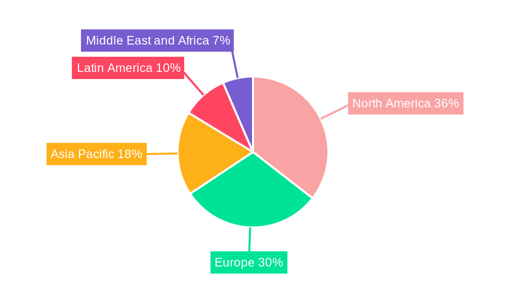 GLP-1 Agonists Industry Market Share by Region - Global Geographic Distribution