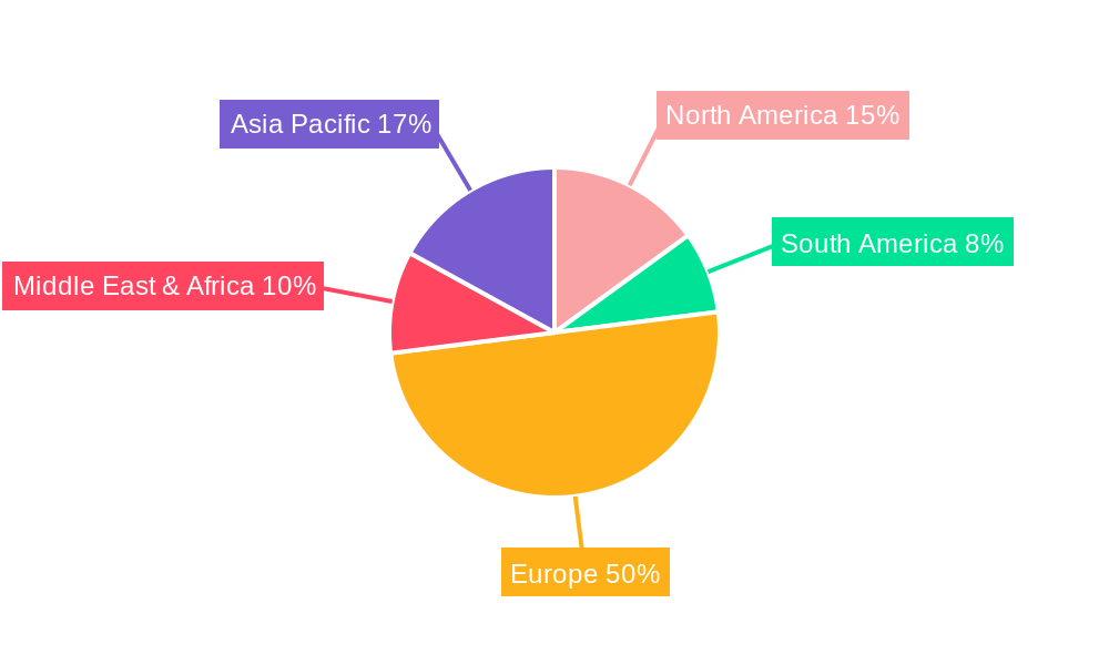 German Made Washing Machines Market Regional Share