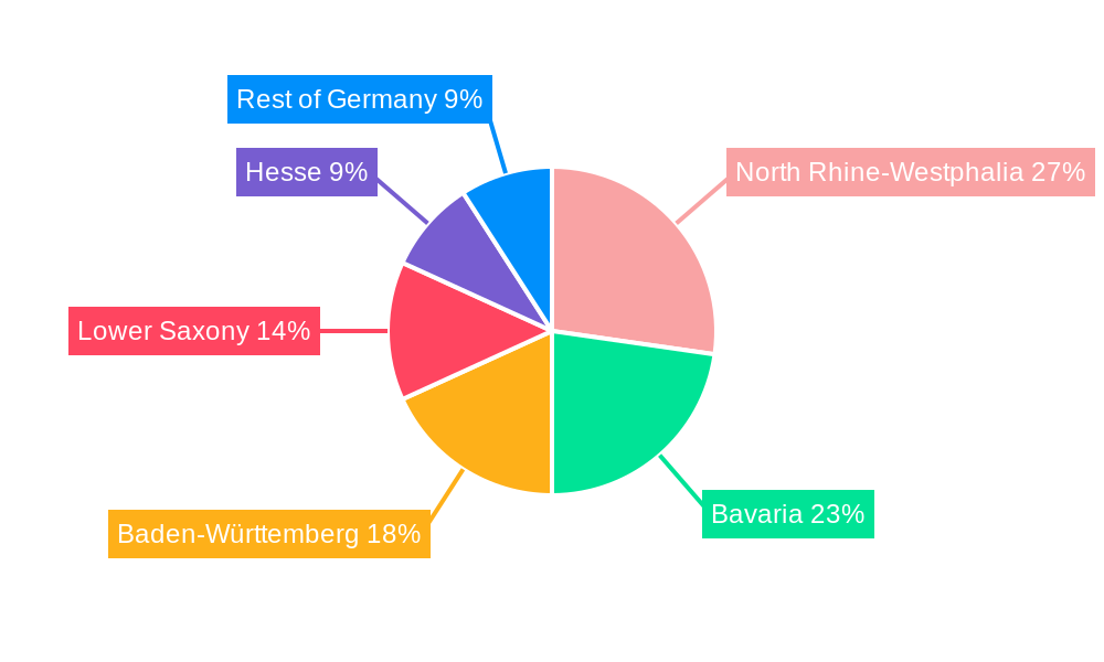 Germany Automotive Parts Zinc Die Casting Market Regional Share