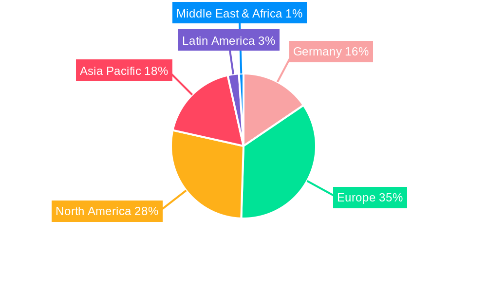 Germany Collagen Market Market Share by Region - Global Geographic Distribution