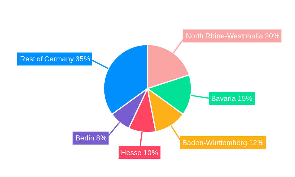 Germany Commercial HVAC Market Regional Share