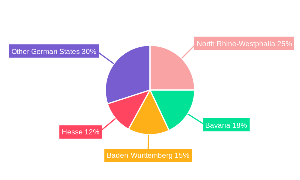 Germany Engineering Plastics Market Regional Share