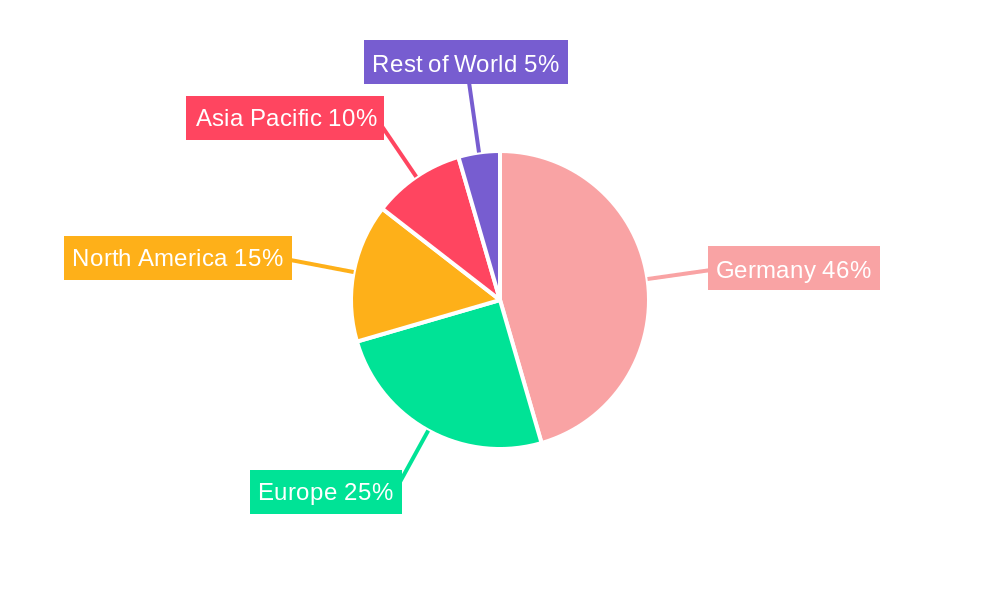 Germany Rotor Blade Market Market Share by Region - Global Geographic Distribution