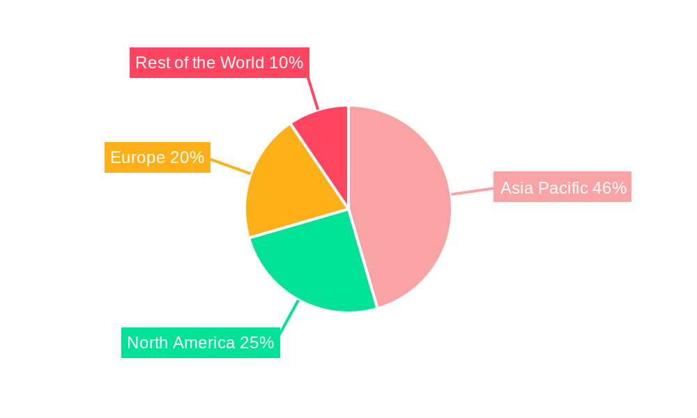 Glacial Acetic Acid Market Market Share by Region - Global Geographic Distribution
