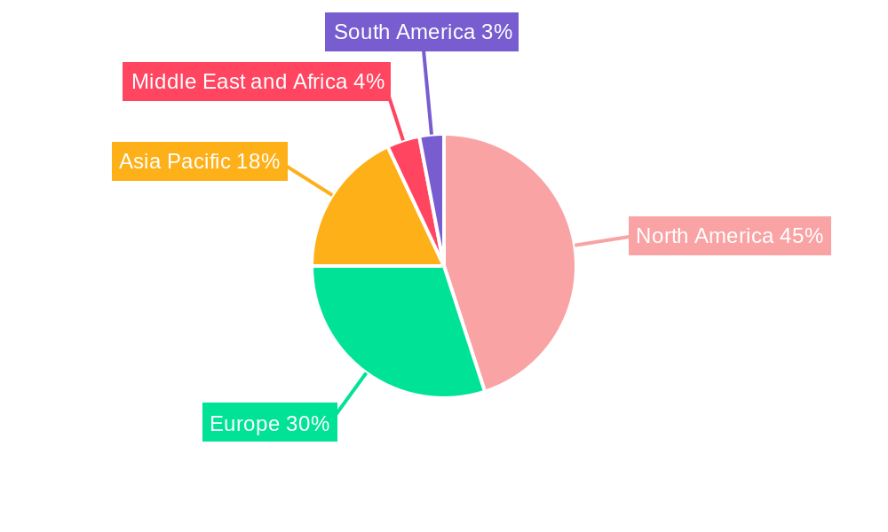 Global Vertebral Compression Fracture Devices Market Regional Share