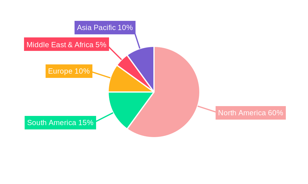 Gulf of Mexico Oil and Gas Midstream Industry Regional Share