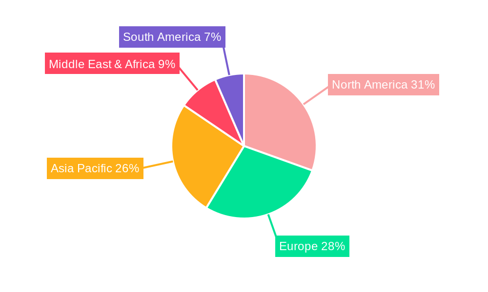 Hair Extension Regional Share