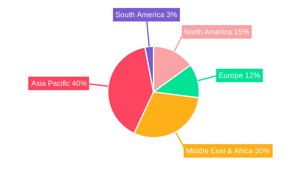 Halal Cosmetics and Personal Care Products Market Share by Region - Global Geographic Distribution