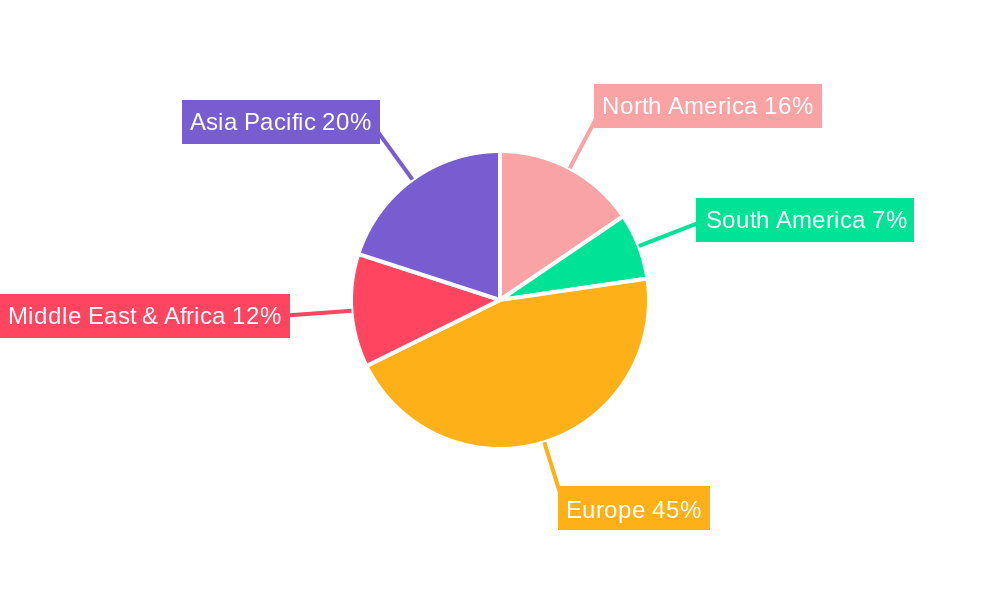 Hotel Industry in UK Regional Share
