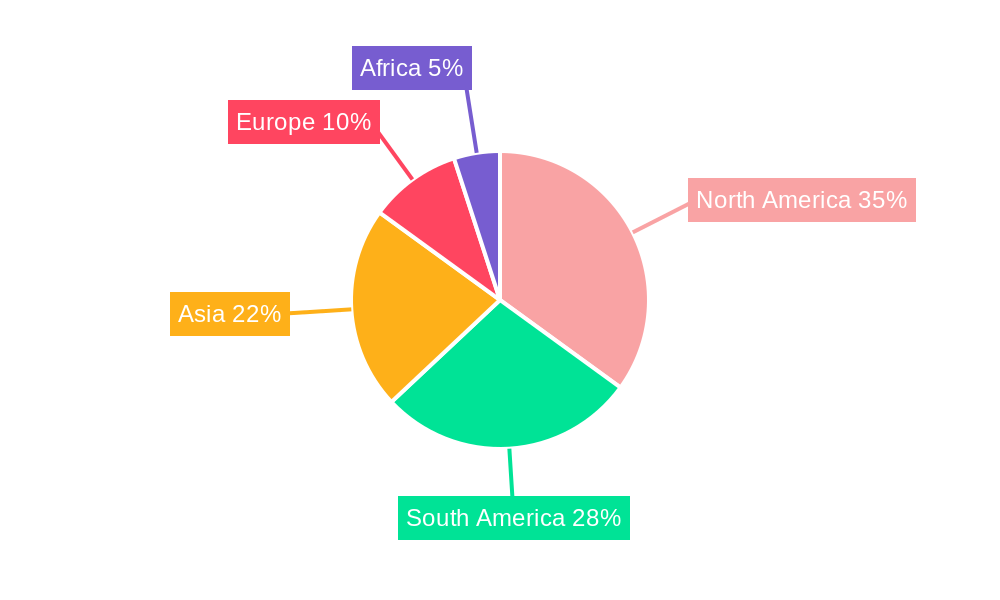 Hybrid Soybean Seeds Market Regional Share