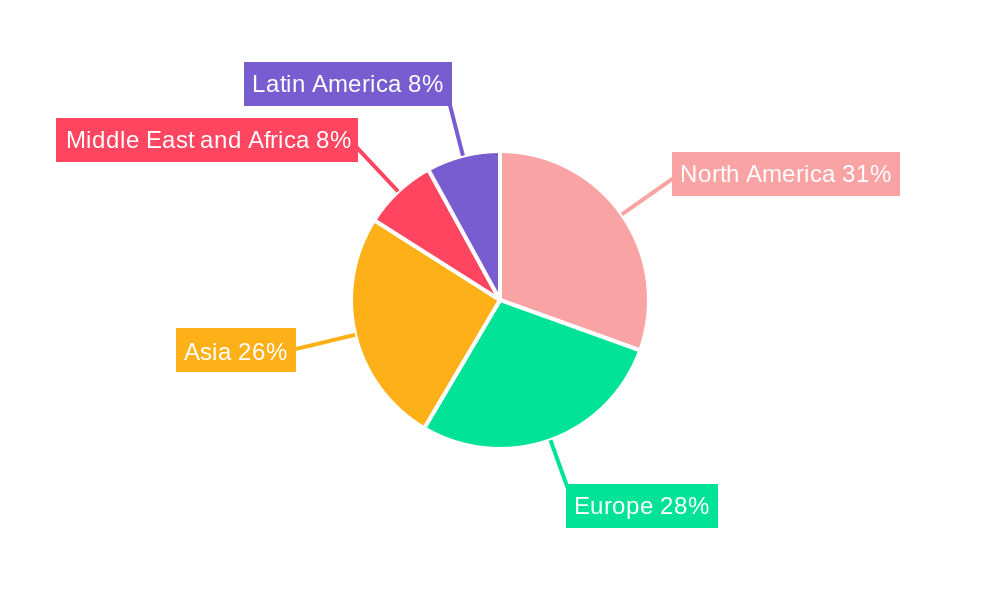 IR Cameras Industry Market Share by Region - Global Geographic Distribution