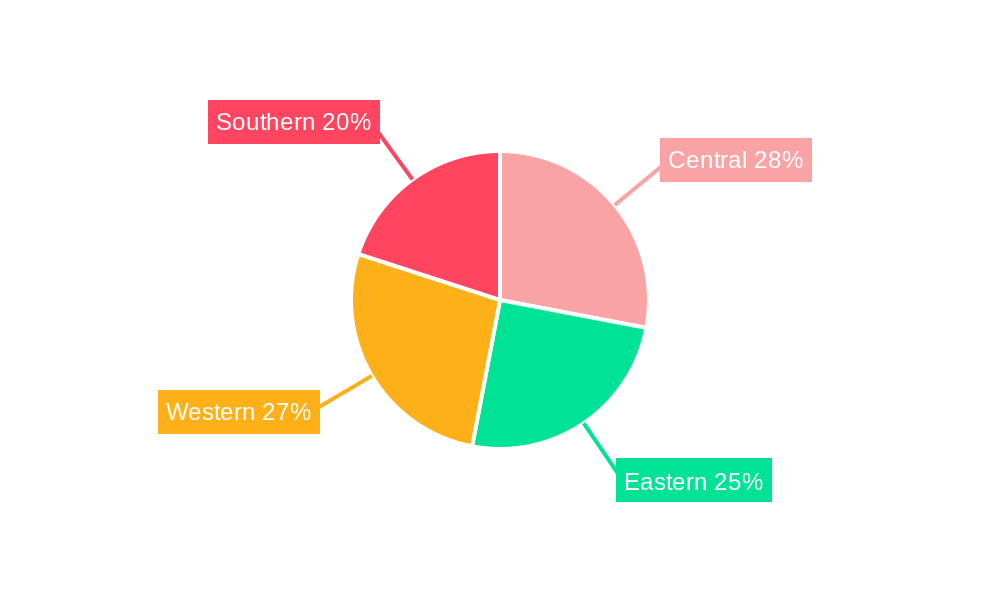 Infrastructure in Saudi Arabia Industry Regional Share