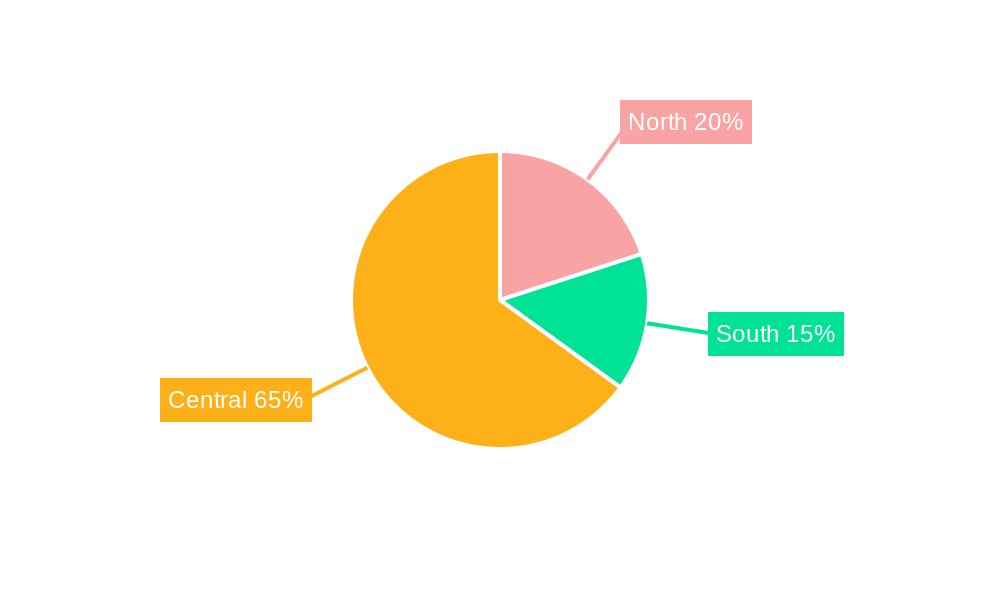 Italy Access Control Market Regional Share