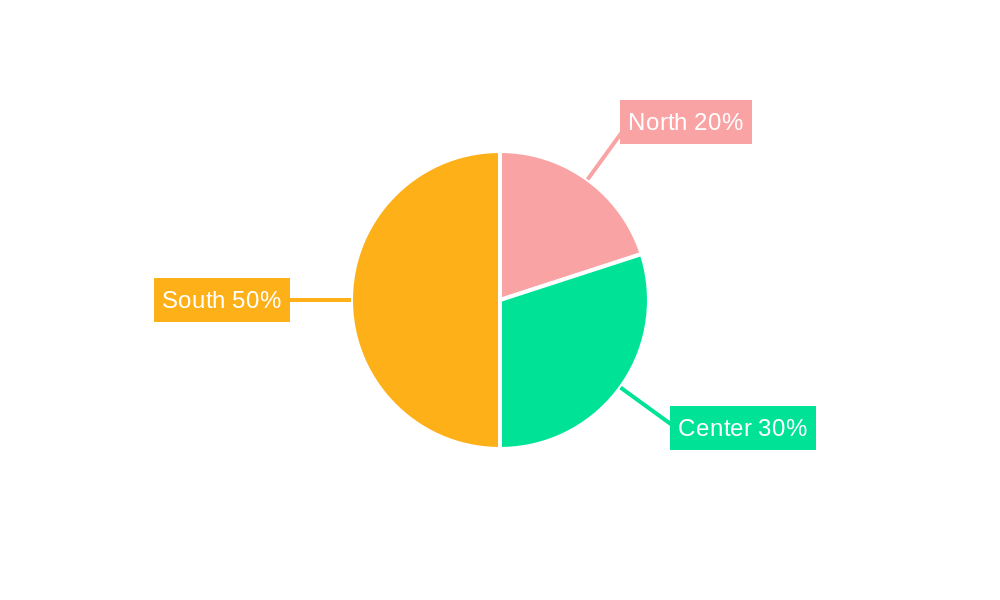Italy Cloud Computing Market Regional Share