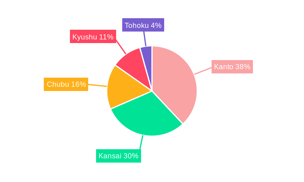 Japan Oral Anti-Diabetic Drug Market Regional Share
