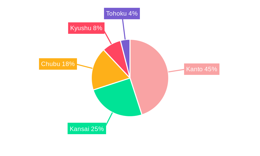 Japan Semiconductor Diode Market Regional Share