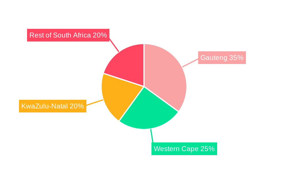 Kitchen Appliance Market in South Africa Regional Share