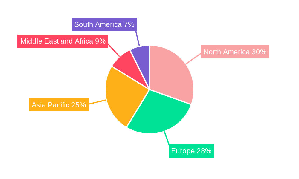 Liver Health Supplements Market Market Share by Region - Global Geographic Distribution