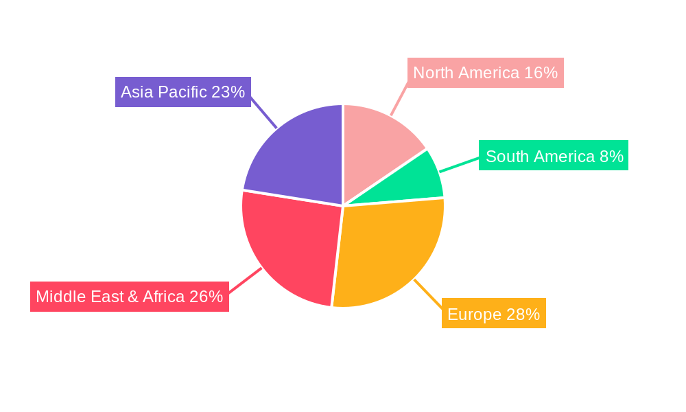 MENA Health Insurance Market Market Share by Region - Global Geographic Distribution