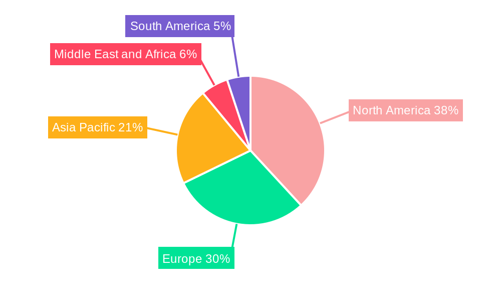 Medical Adhesives and Sealants Market Regional Share