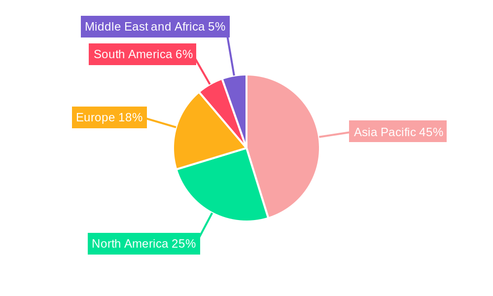 Meta Xylene Market Market Share by Region - Global Geographic Distribution
