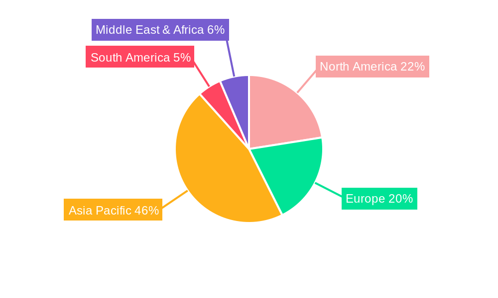 Metal Ceramic Substrates Market Share by Region - Global Geographic Distribution