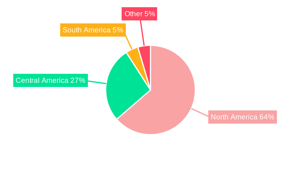 Mexico Paints And Coatings Market Regional Share