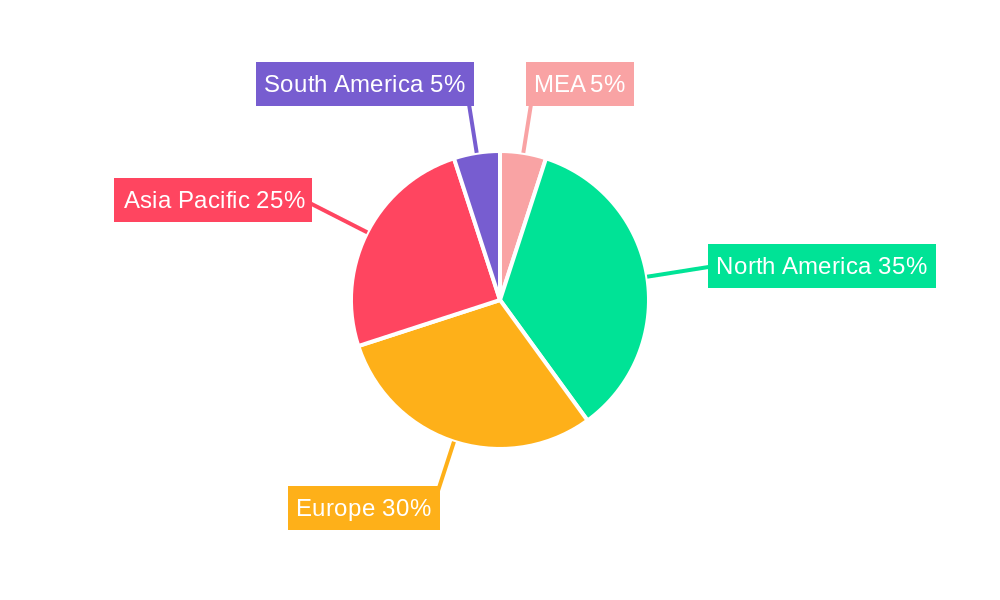 Middle East and Africa Adhesives Market Regional Share