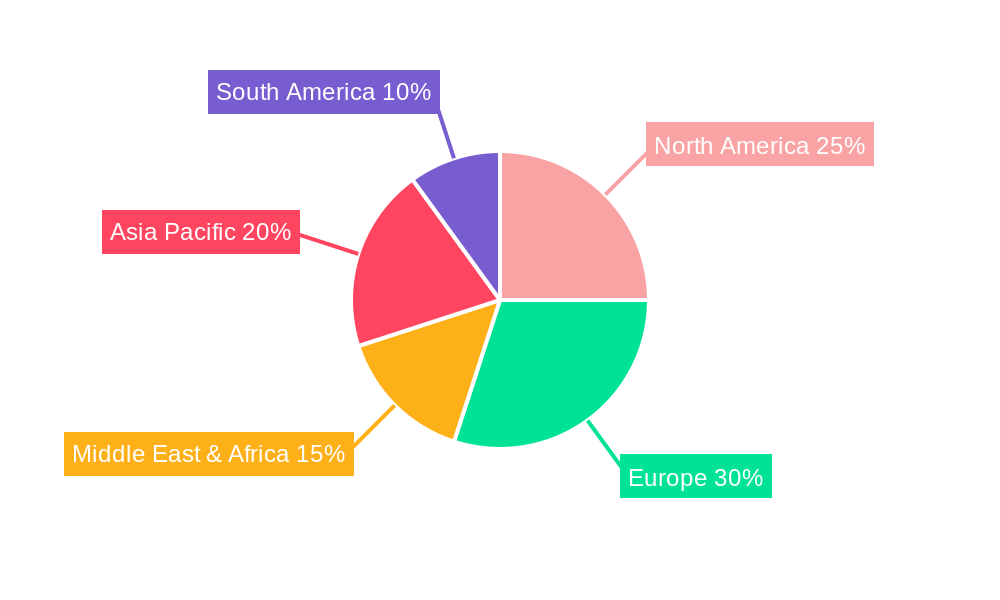 Middle-East and Africa Non-lethal Weapons Market Regional Share