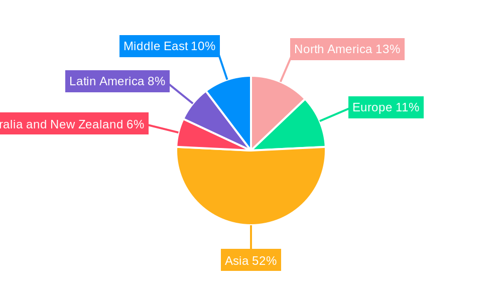 Mining Conveyor Belt Market Regional Share