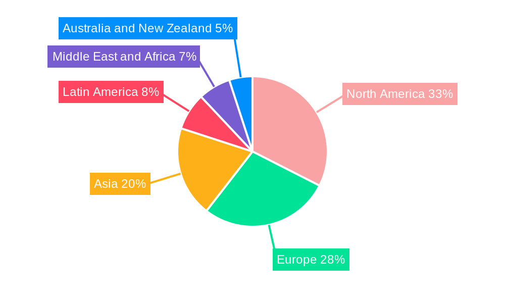 Mobile Learning Market Regional Share