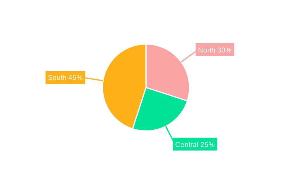 Morocco Plastic Caps and Closures Market Regional Share