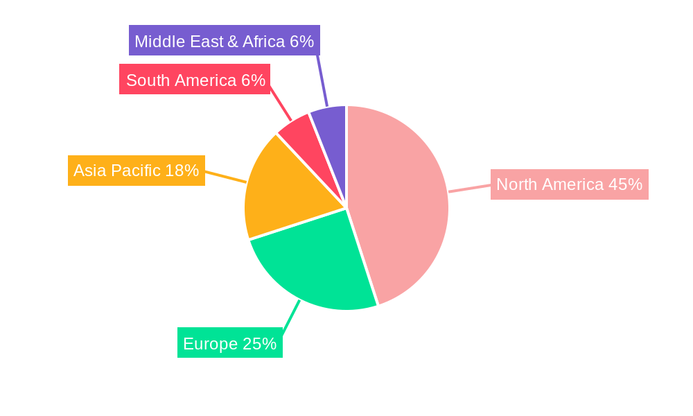 NA Meal Replacement Market Regional Share