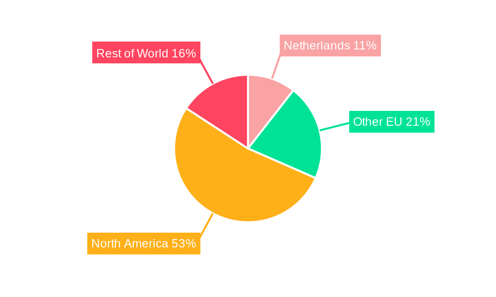 Netherlands In Vitro Diagnostic Industry Regional Share