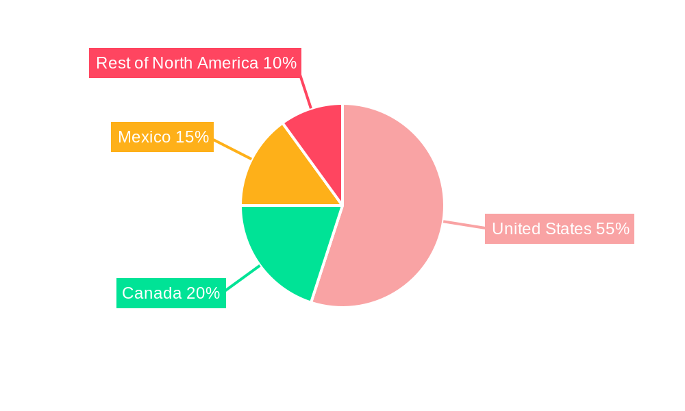 North America Alcohol Ingredients Market Market Share by Region - Global Geographic Distribution