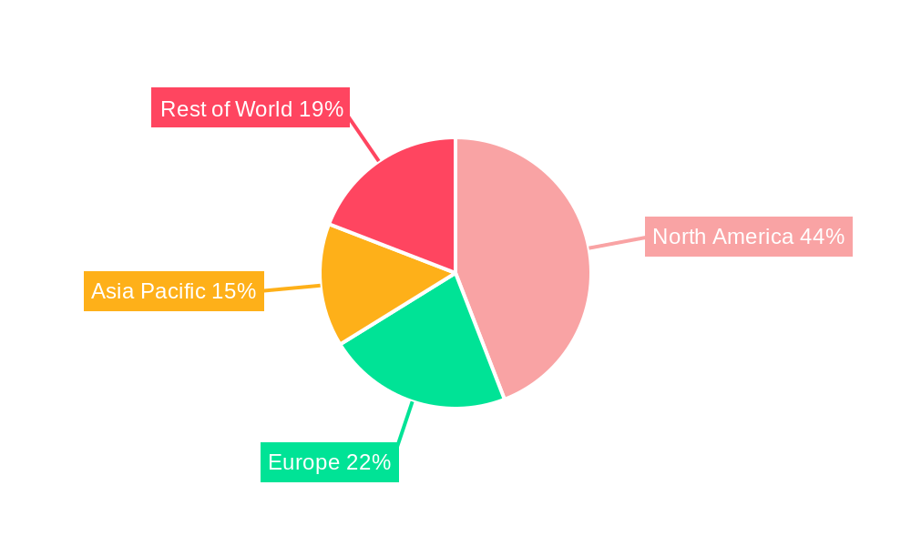 North America Biguanide Drugs Industry Regional Share