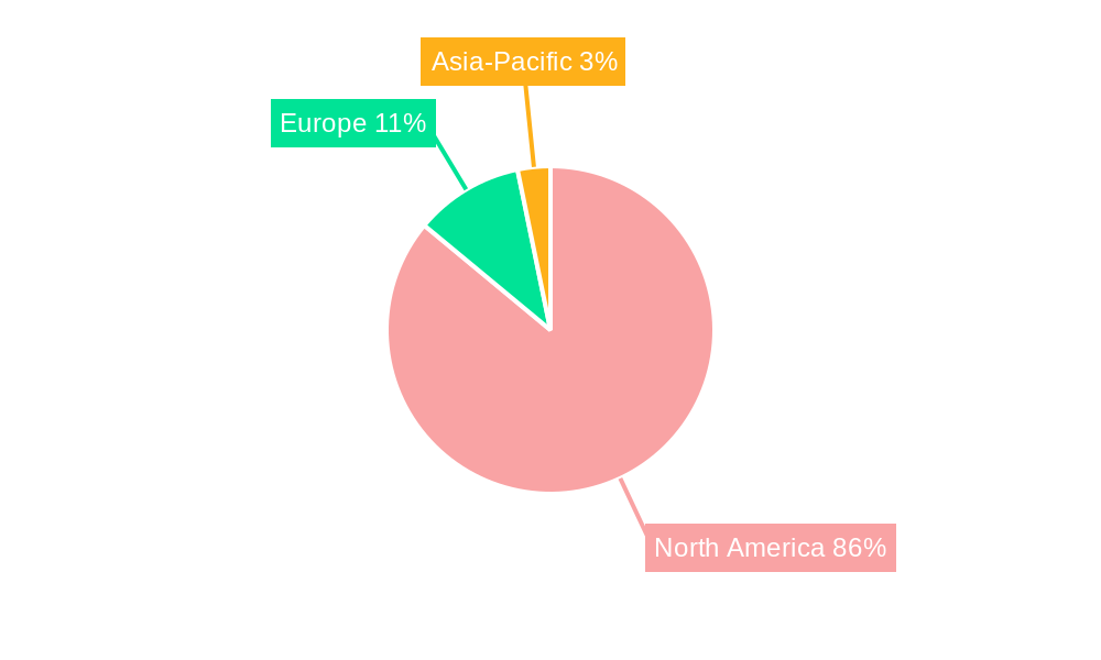 North America Trace Detection Screening Market Regional Share