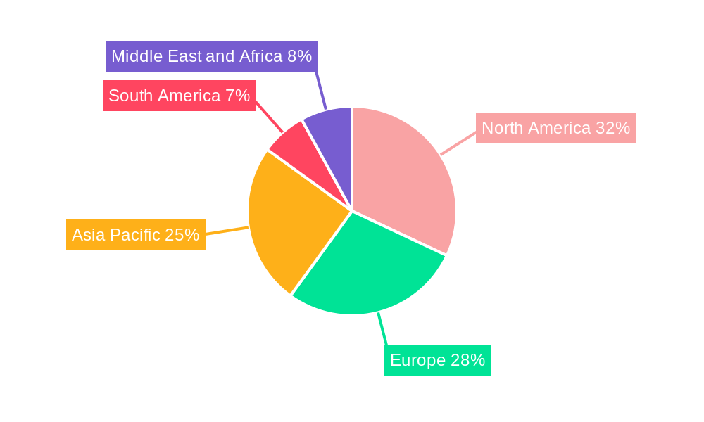 Omega 3 PUFA Industry Market Share by Region - Global Geographic Distribution