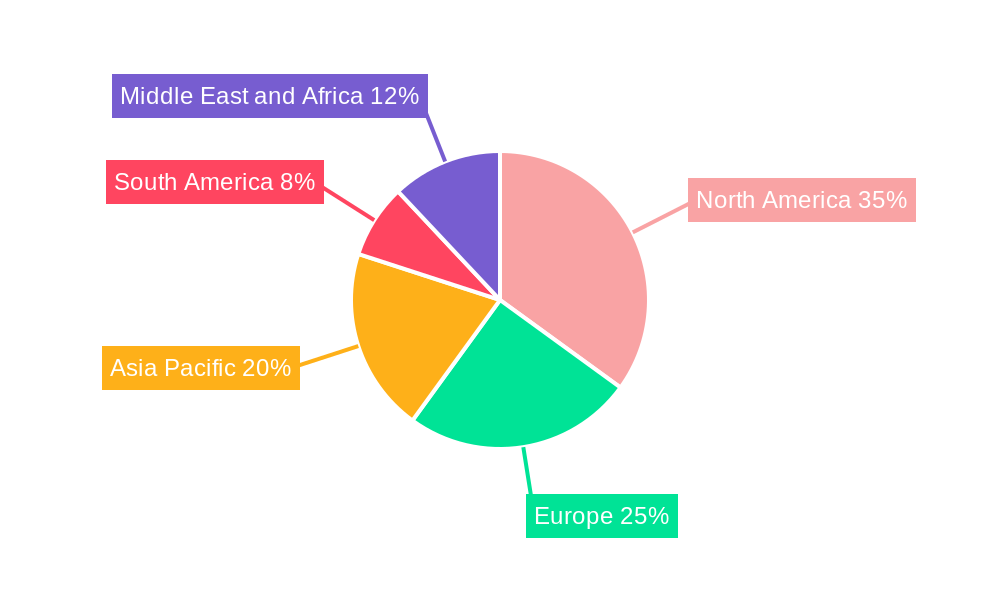Onshore Oil And Gas Pipeline Market Market Share by Region - Global Geographic Distribution