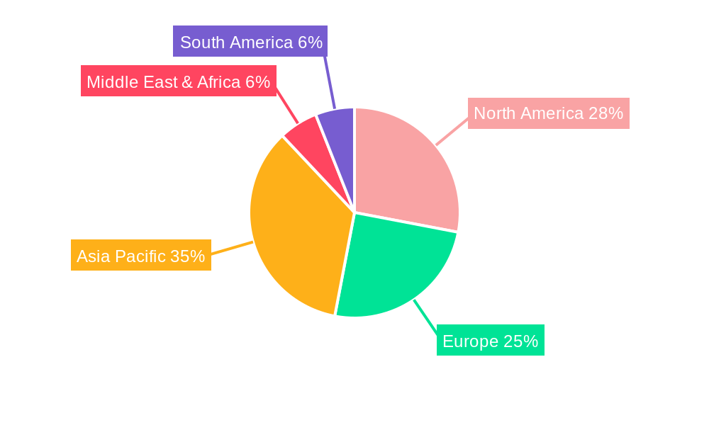 PLC Smart Transceivers Market Share by Region - Global Geographic Distribution
