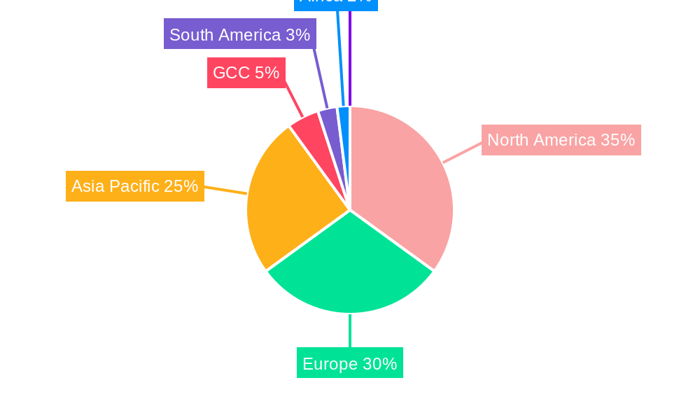Pharmaceutical Warehousing Market Regional Share