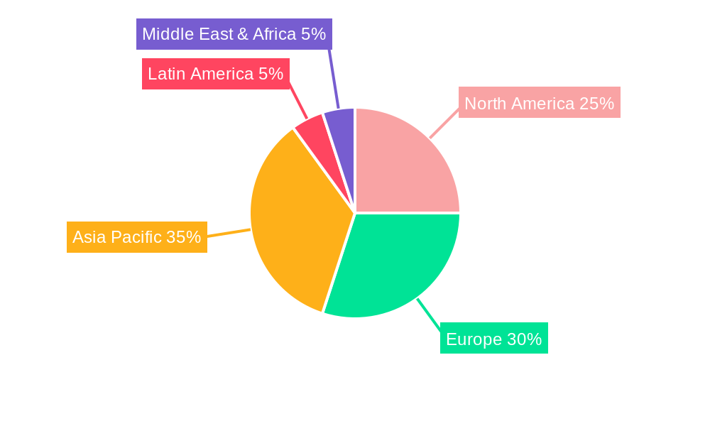 Phenethyl Alcohol Market Market Share by Region - Global Geographic Distribution