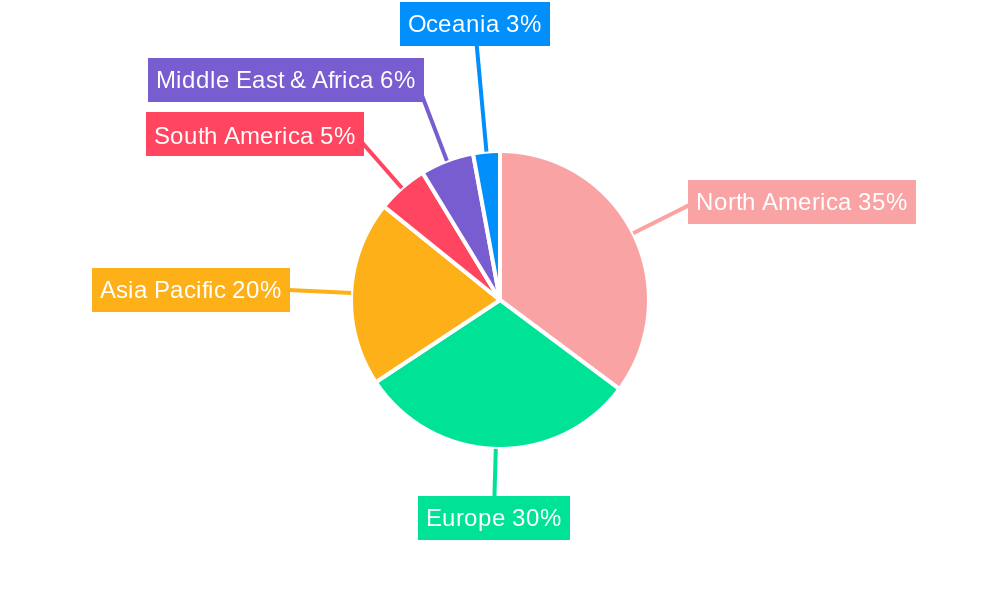 Piston Aircraft Market Regional Share
