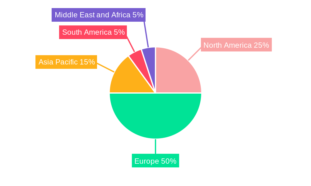 Port Wine Market Regional Share